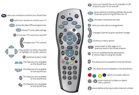 sky remote codes toshiba|programme your sky remote to control a sound system.